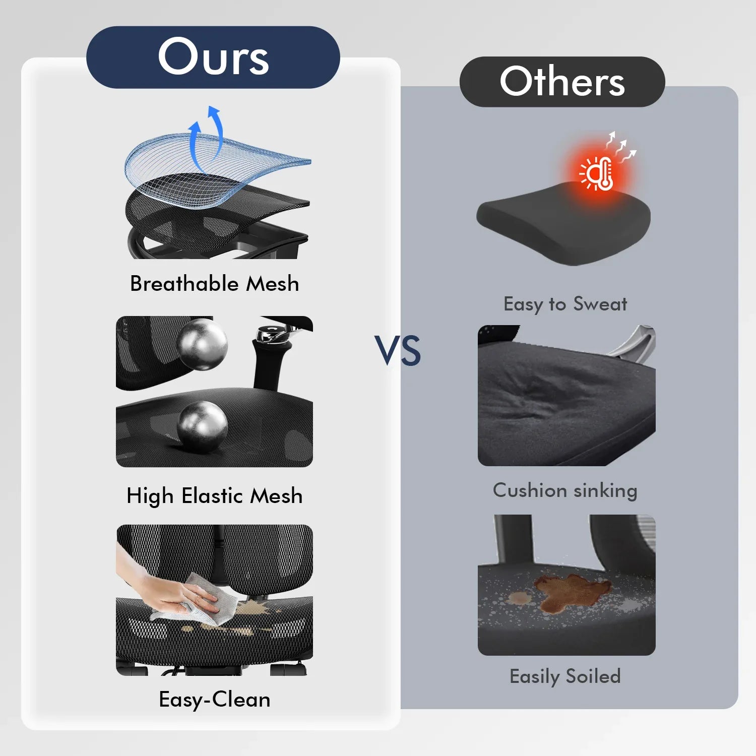 Marrap M6 Dynamic Support Ergonomic Chair - Marrap